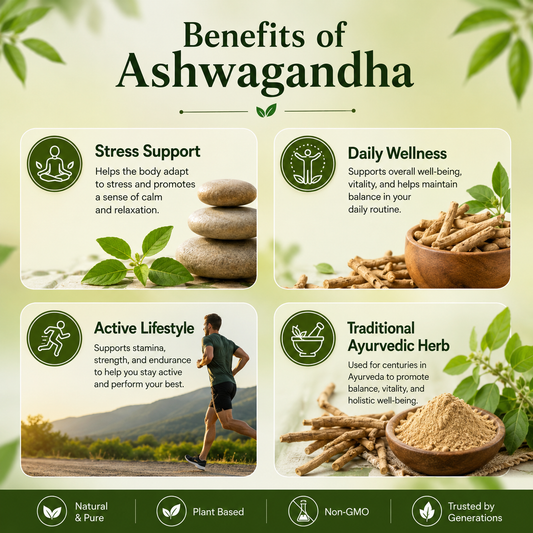 Earth Roots Ashwagandha Capsules 500mg | Stress Relief, Strength & Daily Wellness | 60 Capsules